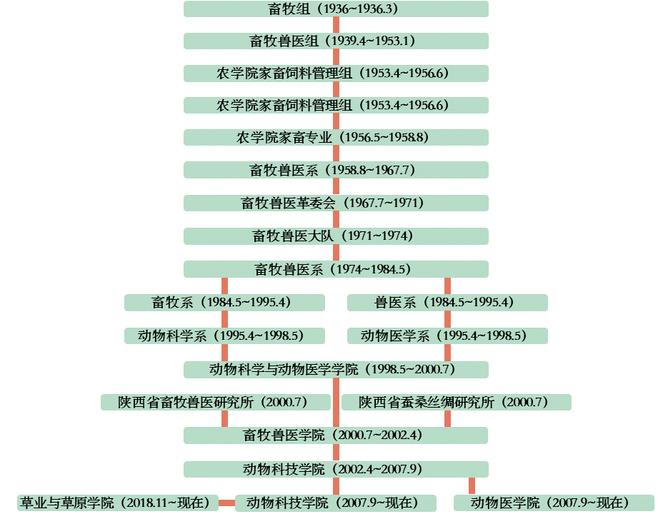 28aeea1451e24314b3011a999fb80568.png 28aeea1451e24314b3011a999fb80568.png